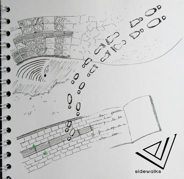 illustration of two parallel sidwalks. 1 is an open book that becomes a sidewalks. 2. another sidewalk. footprints and a puddle with music connect the two sidewalks